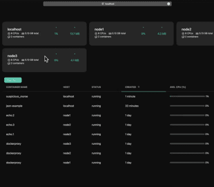 Dozzle : visualisation de logs pour conteneurs Docker